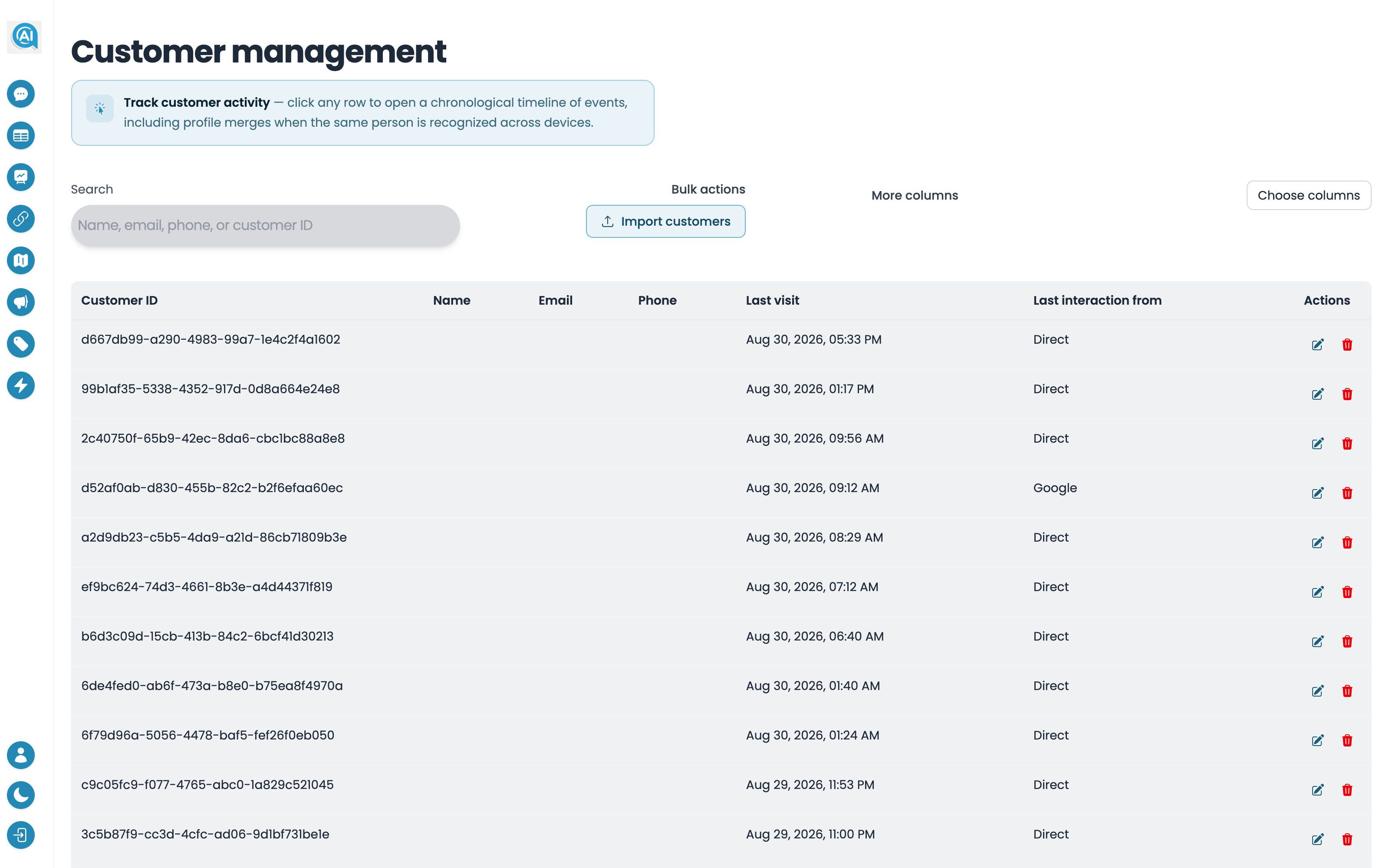 Customer profiles